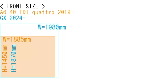 #A6 40 TDI quattro 2019- + GX 2024-